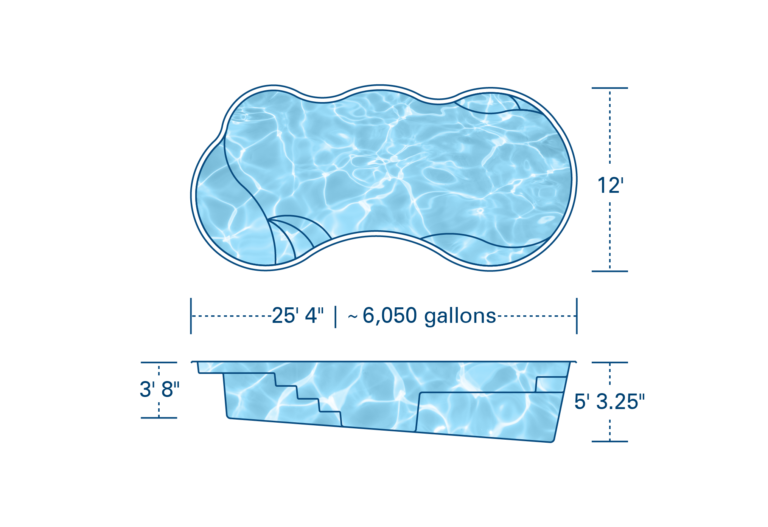 The I25 is part of the I Series freeform fiberglass pools, featuring smooth curves, a built-in tanning ledge, and plenty of space to relax. Its balanced design makes it ideal for homeowners who want both lounging and swim space in a stylish backyard pool.