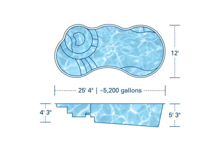The I25S from the I Series offers the same relaxing freeform design as the I25, but with an integrated spa for added comfort. It’s perfect for homeowners who want the benefits of a pool and spa in one seamless design.