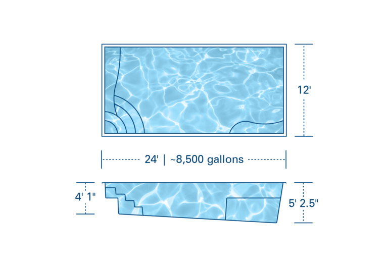 The R24 from the R Series features a classic rectangular design with plenty of open space for swimming and play. It’s a great choice for homeowners who want a stylish, cover-friendly pool that fits a variety of backyard layouts.